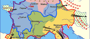 Государство франков (часть 1) 